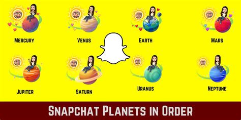 snapchat plus moon meaning|Snapchat Planets: Meaning and Order in Detailed。